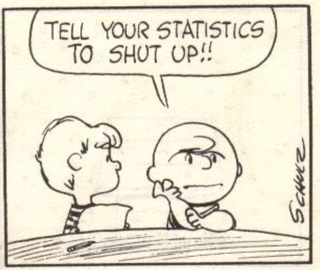 Illustration for article titled “You stupid darkness!” and 29 other Peanuts quotes for everyday use